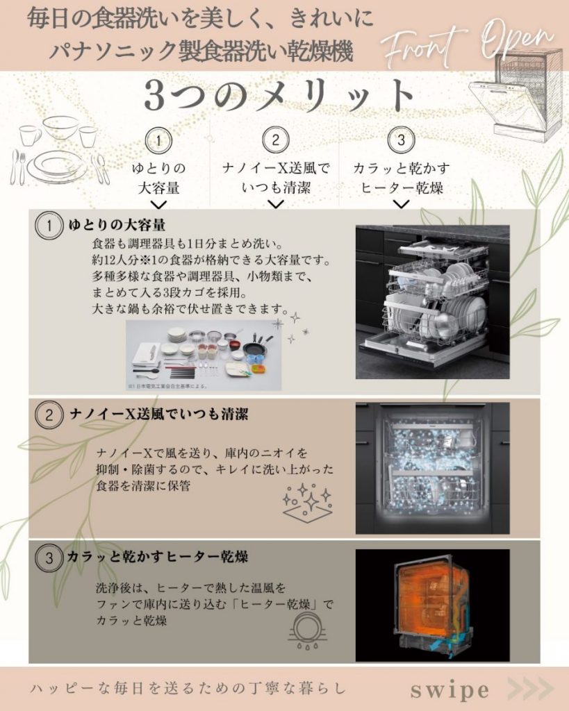 パナソニック製食器洗い乾燥機3つのメリットは①ゆとりの大容量②ナノイーX送風でいつも清潔③カラット乾かすヒーター乾燥