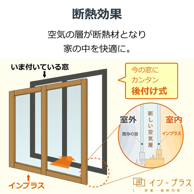インプラスの断熱効果